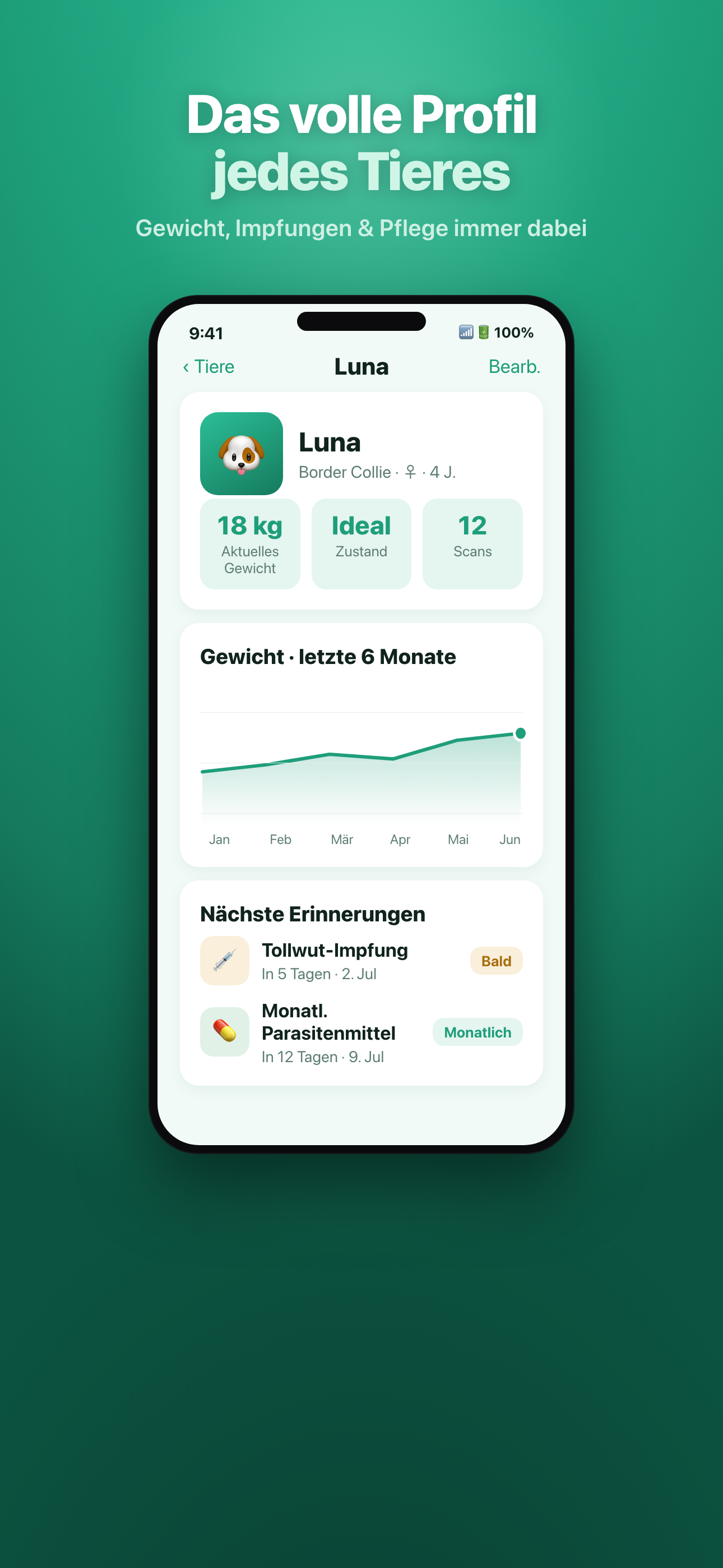 Mascotia-Pflegeerinnerungen für Impfungen und Medikation