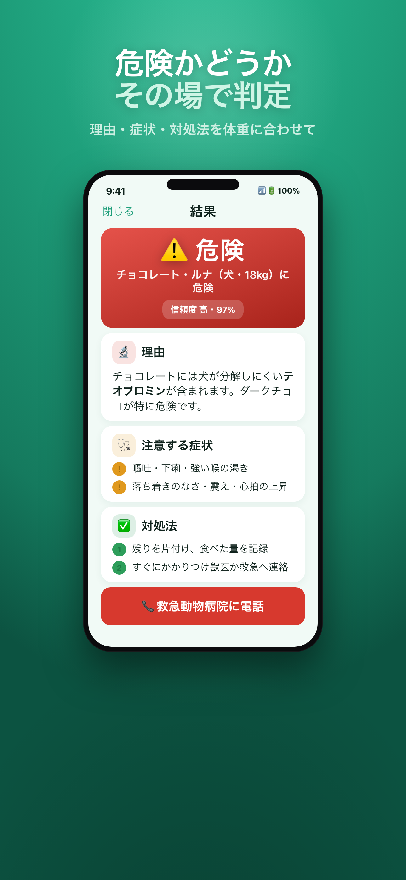 Mascotiaの安全性判定と症状・対処法