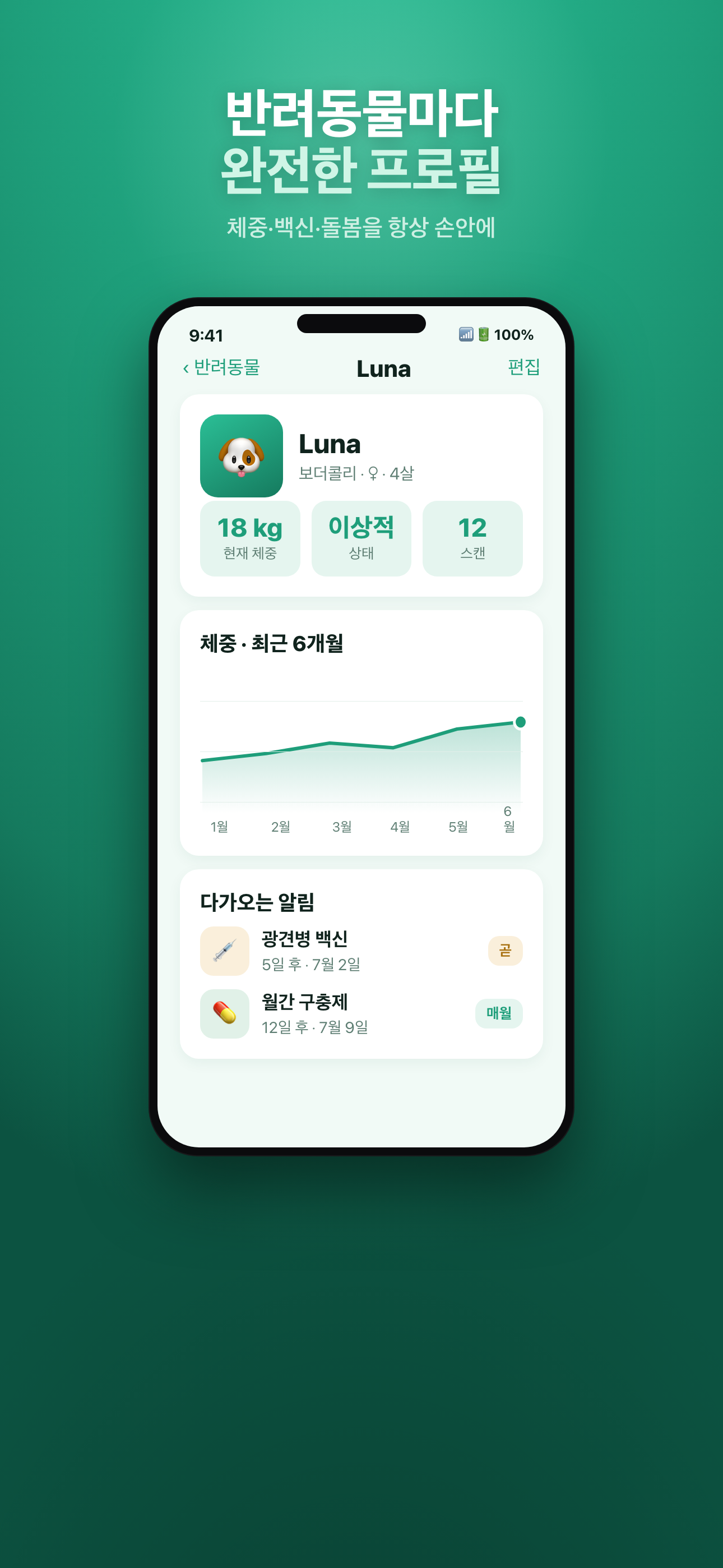 백신 및 투약 케어 알림을 보여주는 Mascotia