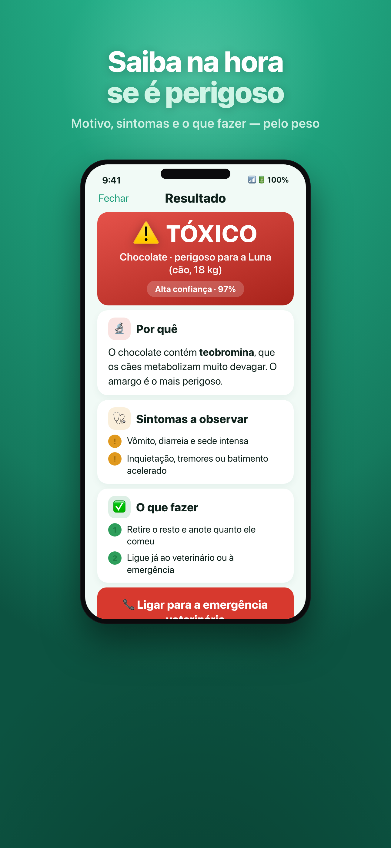 Veredicto de segurança do Mascotia com sintomas e o que fazer